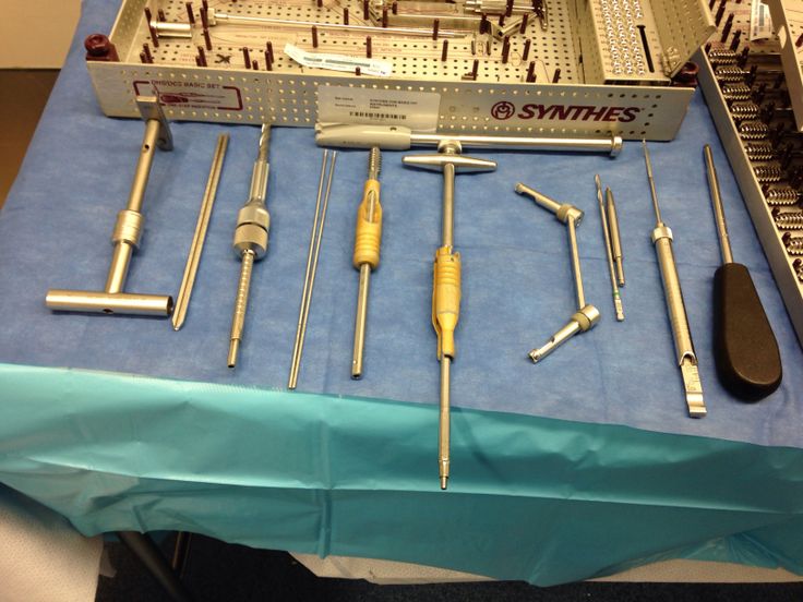 Dynamic Hip Screw Ortho Interview