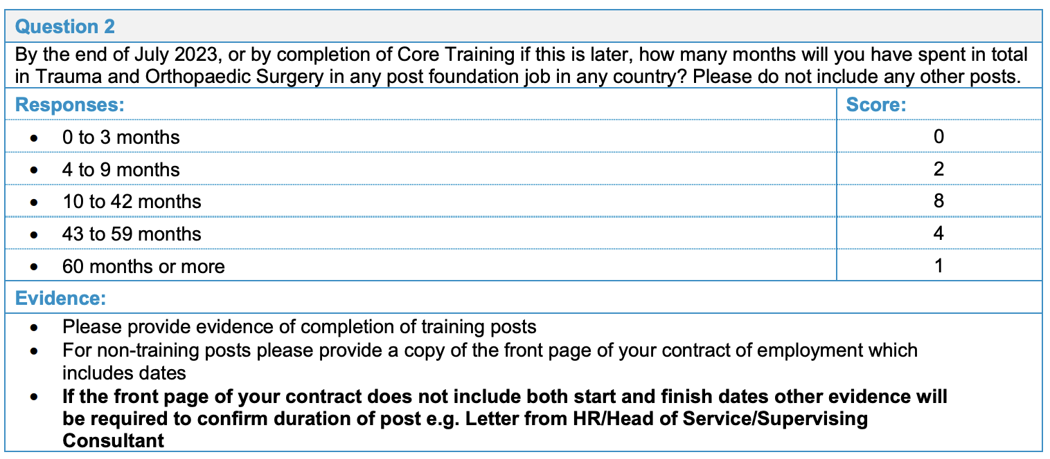 ST3 T&O Self-Assessment T&O Specialty Experience
