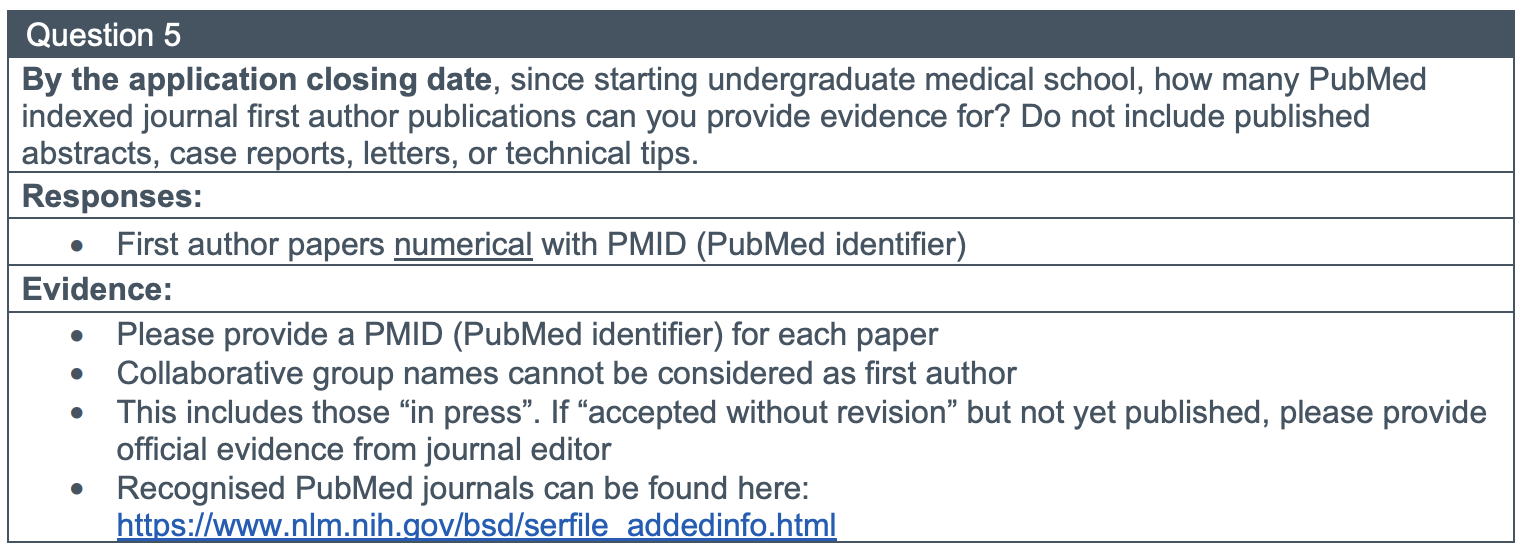 ST3 T&O Self-Assessment Publications a